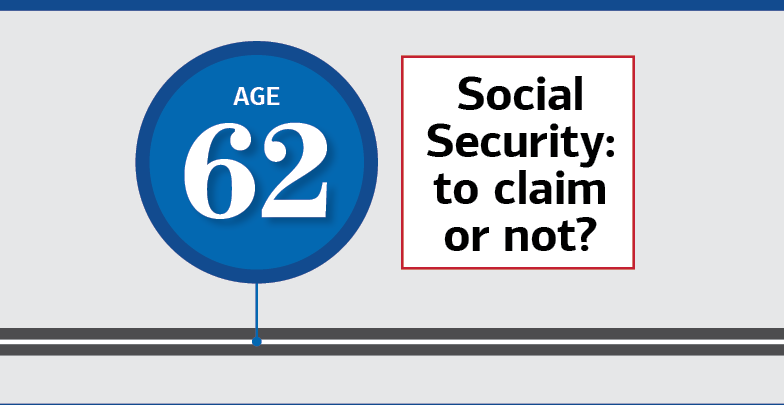 Age 62: Social Security: to claim or not?