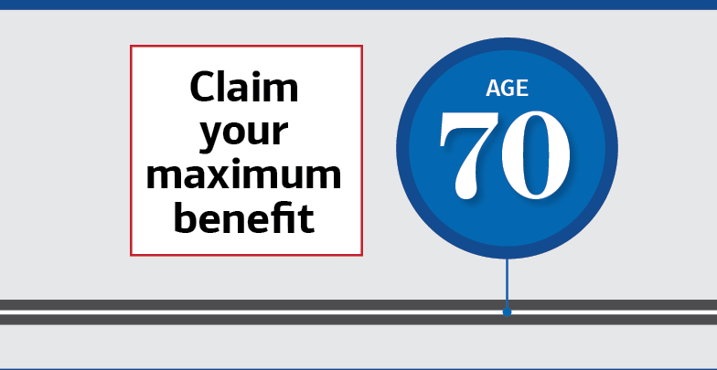 Age 70. Claim your maximum benefit.
