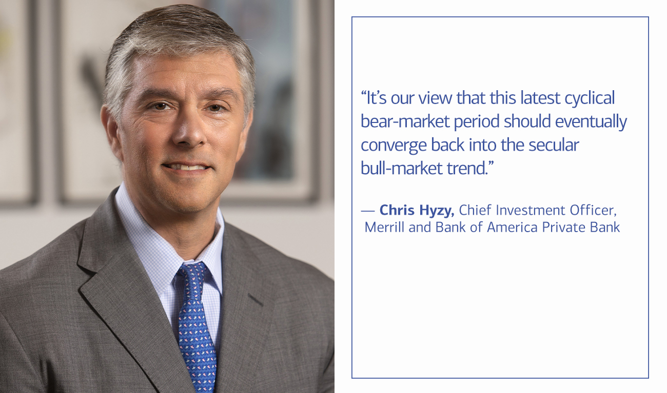 Chris Hyzy, Chief Investment Officer, Merrill and Bank of America Private Bank next to his quote “It’s our view that this latest cyclical bear-market period should eventually converge back into the secular bull-market trend.”