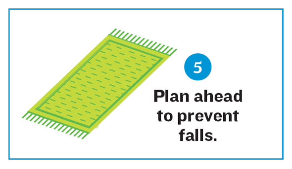 Illustration of a rug. Title Reads: Checklist 5. Plan ahead to prevent falls.