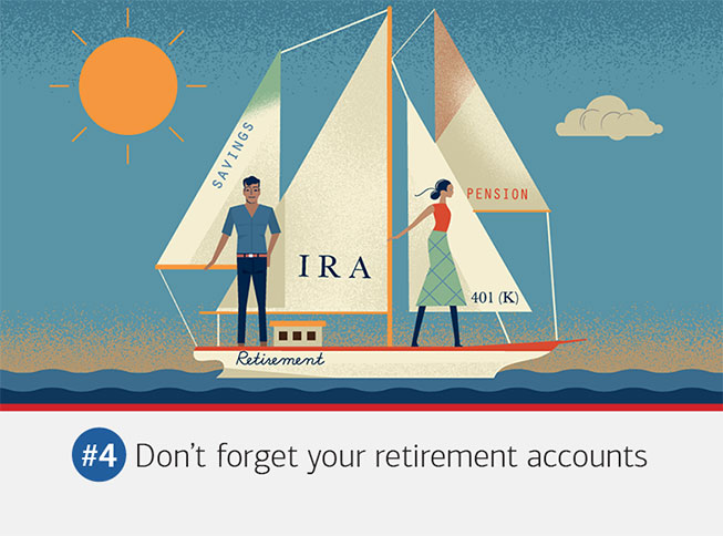 Illustration of a couple on a boat. The text underneath it reads: #4 Don’t forget your retirement accounts. Talk to an attorney and tax professional about the best way to divide IRAs, 401(k)s and pensions. And get going right away on the Qualified Domestic Relations Order (QDRO) that’s needed for many retirement assets. It can take months to complete, even if everyone is on the same page.