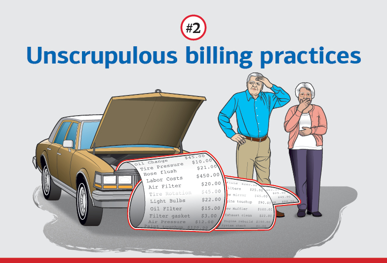 #2 Unscrupulous billing practices