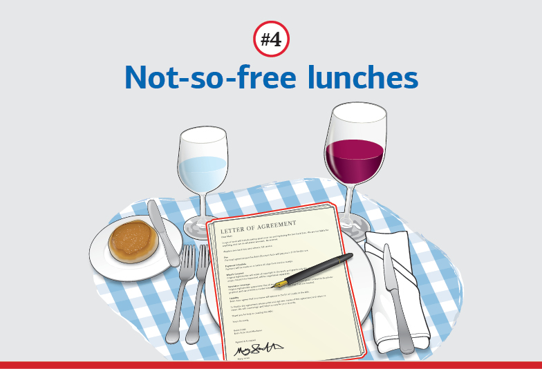 #4 Not-so-free lunches