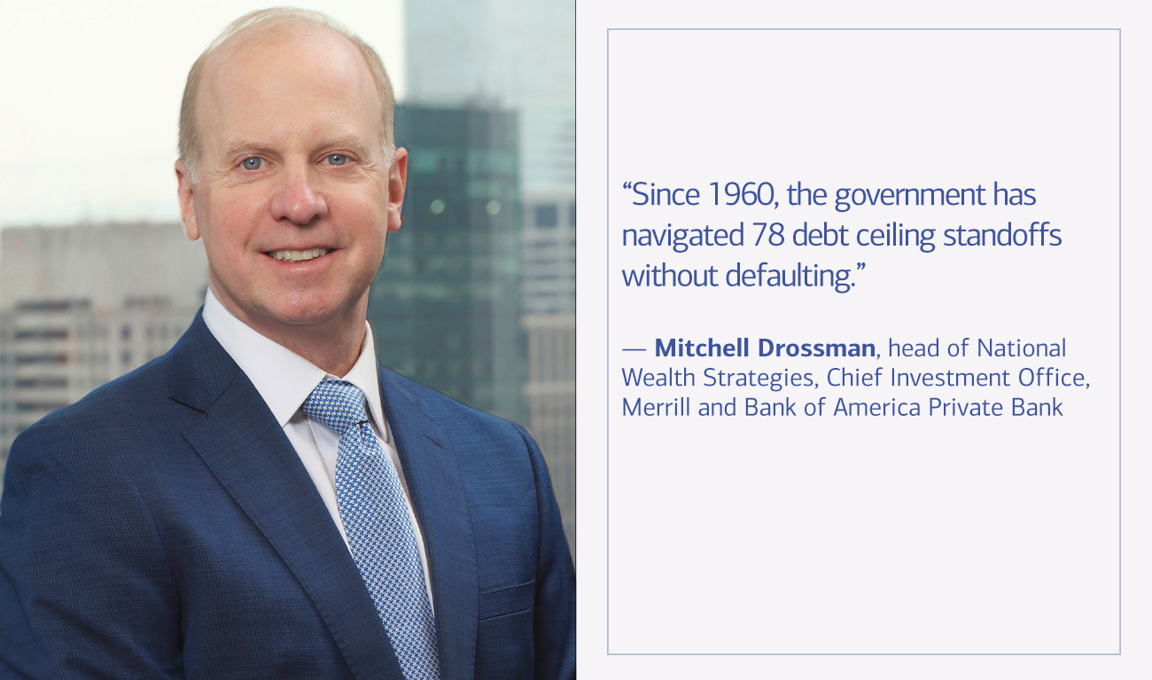 Mitchell Drossman, head of National Wealth Strategies, Chief Investment Office, Merrill and Bank of America Private Bank next to his quote “Since 1960, the government has navigated 78 debt ceiling standoffs without defaulting.”