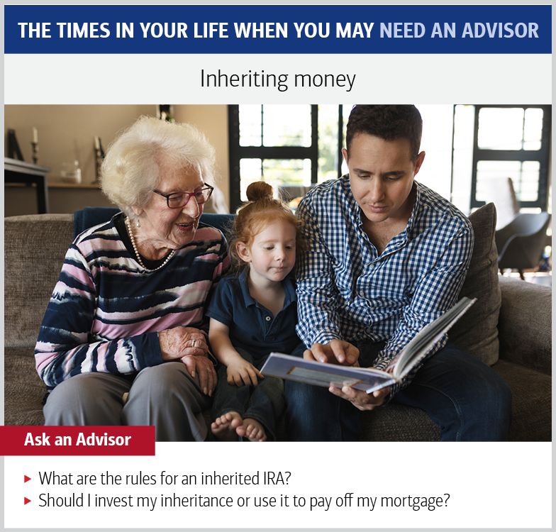 Graphic showing a photo of a grandmother, father and daughter reading a book together. The text reads: Inheriting money. Ask an advisor: What are the rules for an inherited IRA? Should I invest my inheritance or use it to pay to off my mortgage?