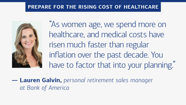 “As women age, we spend more on healthcare, and medical costs have risen much faster than regular inflation over the past decade. You have to factor that into your planning.” — Lauren Galvin, personal retirement sales manager at Bank of America