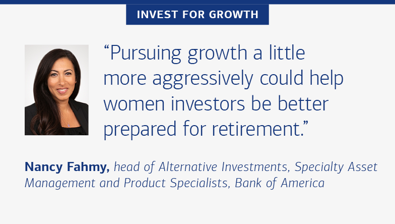 Slide 3. Portrait of Nancy Fahmy, head of Alternative Investments and Specialty Asset Management, Bank of America. Hed reads, “INVEST FOR GROWTH” and quote from Fahmy reads, “Pursuing growth a little more aggressively could help women investors be better prepared for retirement.”