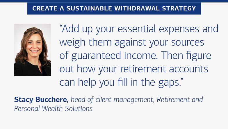 Slide 4. Portrait of Stacy Bucchere, head of business enablement and client management, Merrill Wealth Solutions. Hed reads, “CREATE A SUSTAINABLE WITHDRAWAL STRATEGY” and quote from Bucchere reads, “Add up your essential expenses and weigh them against your sources of guaranteed income. Then figure out how your retirement accounts can help you fill in the gaps.”