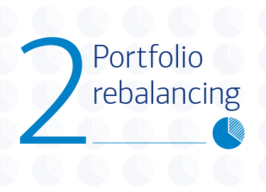 2 Portfolio Rebalancing