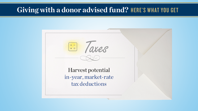 Giving with a donor advised fund? Here’s what you get. Taxes: Harvest potential in-year, market-rate tax deductions